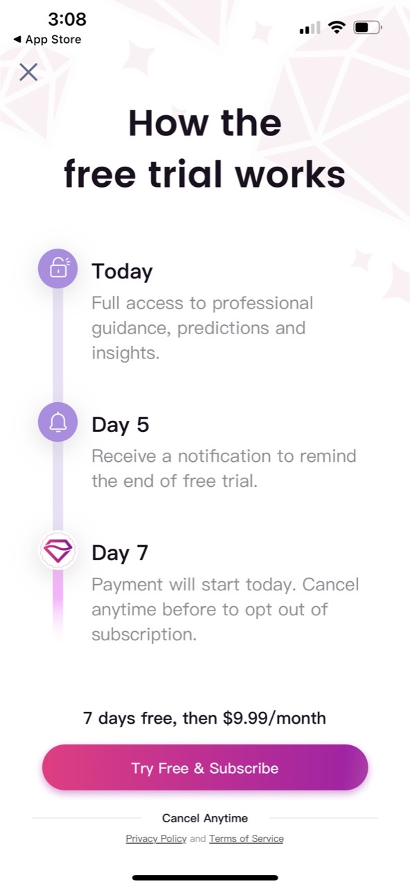 Femometer Fertility Tracker