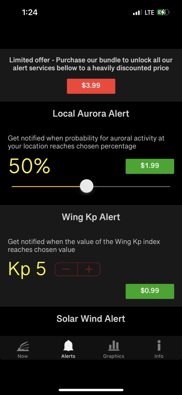 Aurora Now - Northern Lights