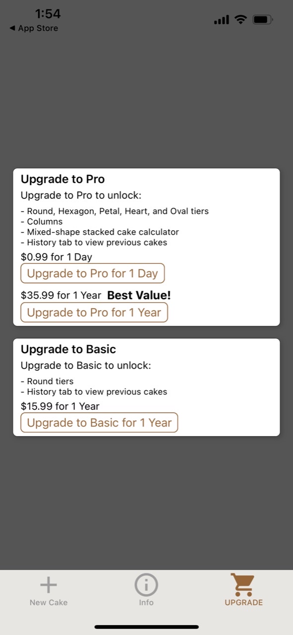 Calculated Cakes