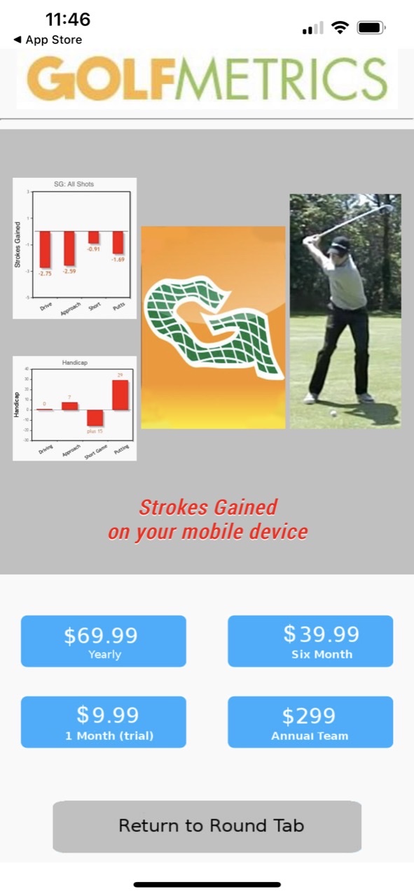 Golfmetrics