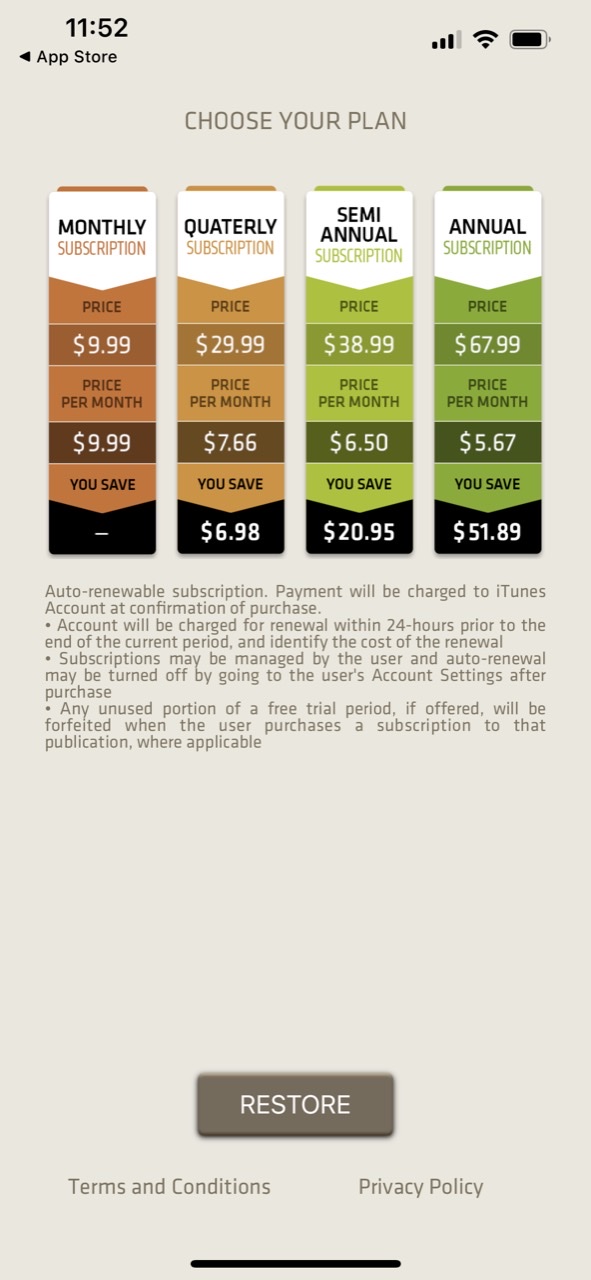 FX Meter