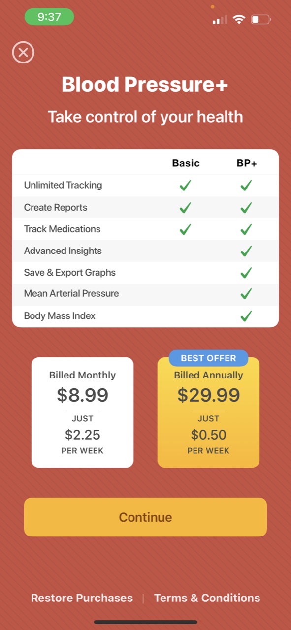 Blood Pressure Tracker+