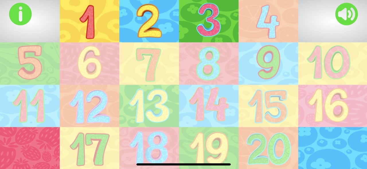 Numbers from Dave and Ava