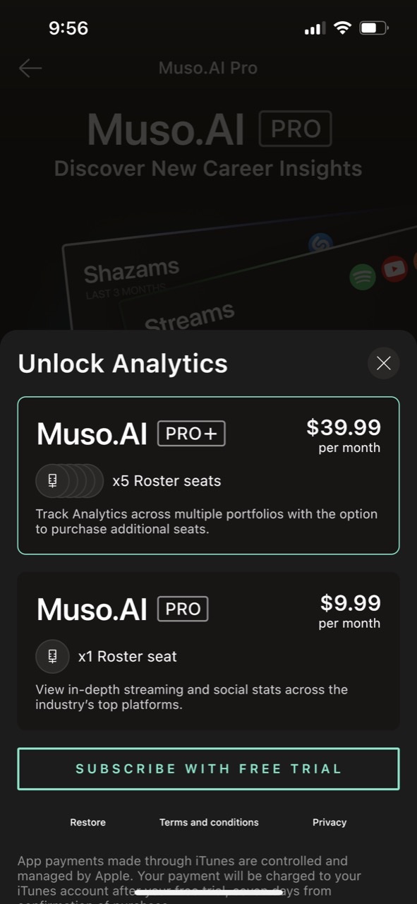 Muso.AI