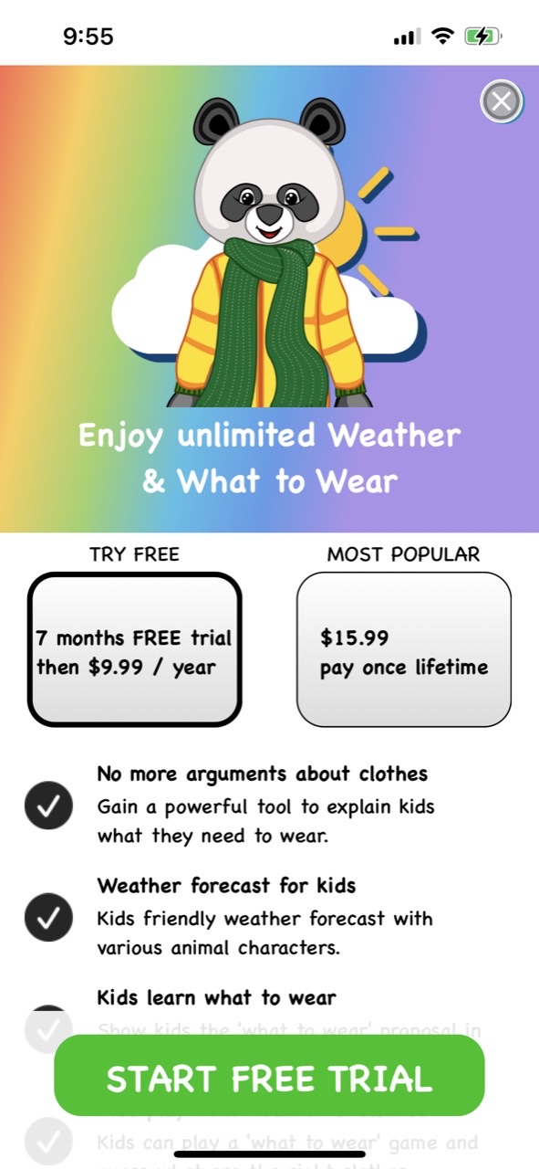 Forecast & What to Wear