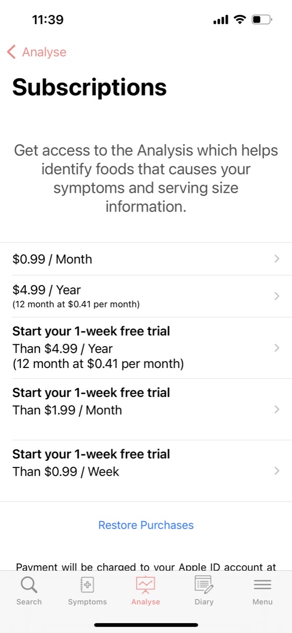 Low FODMAP diet foods for IBS