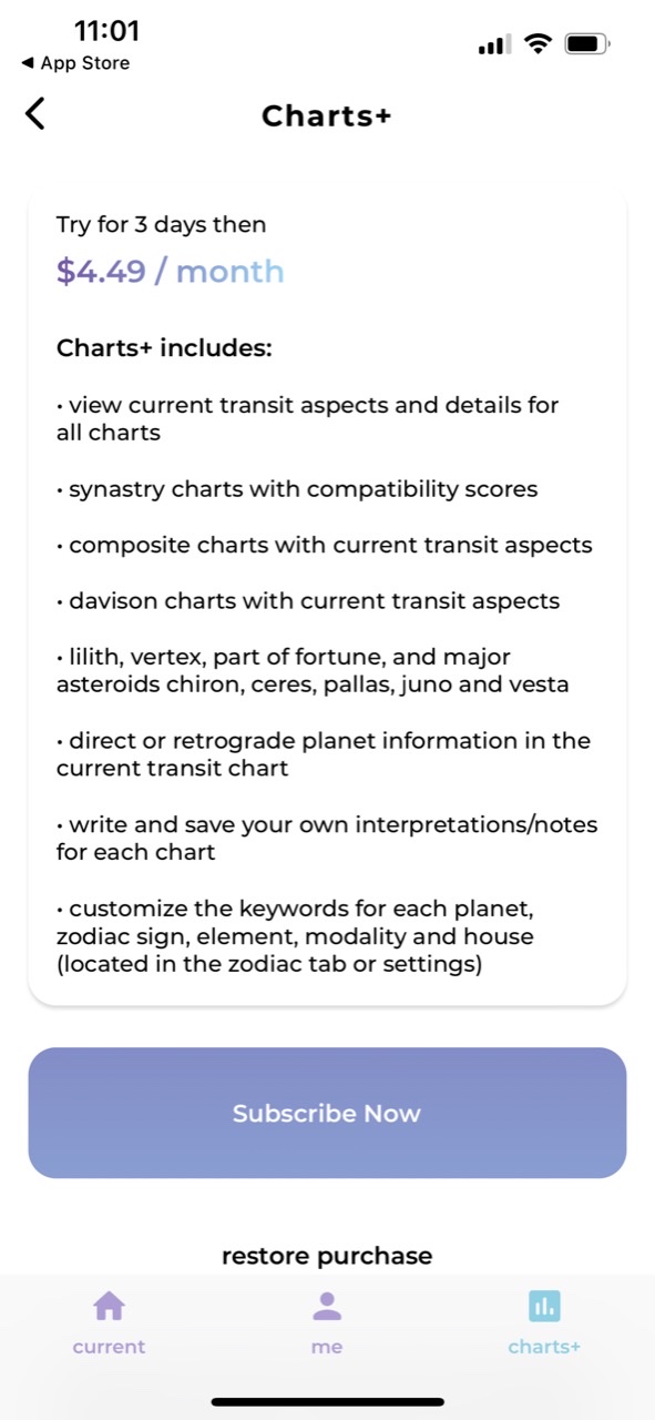 Charts Astrology