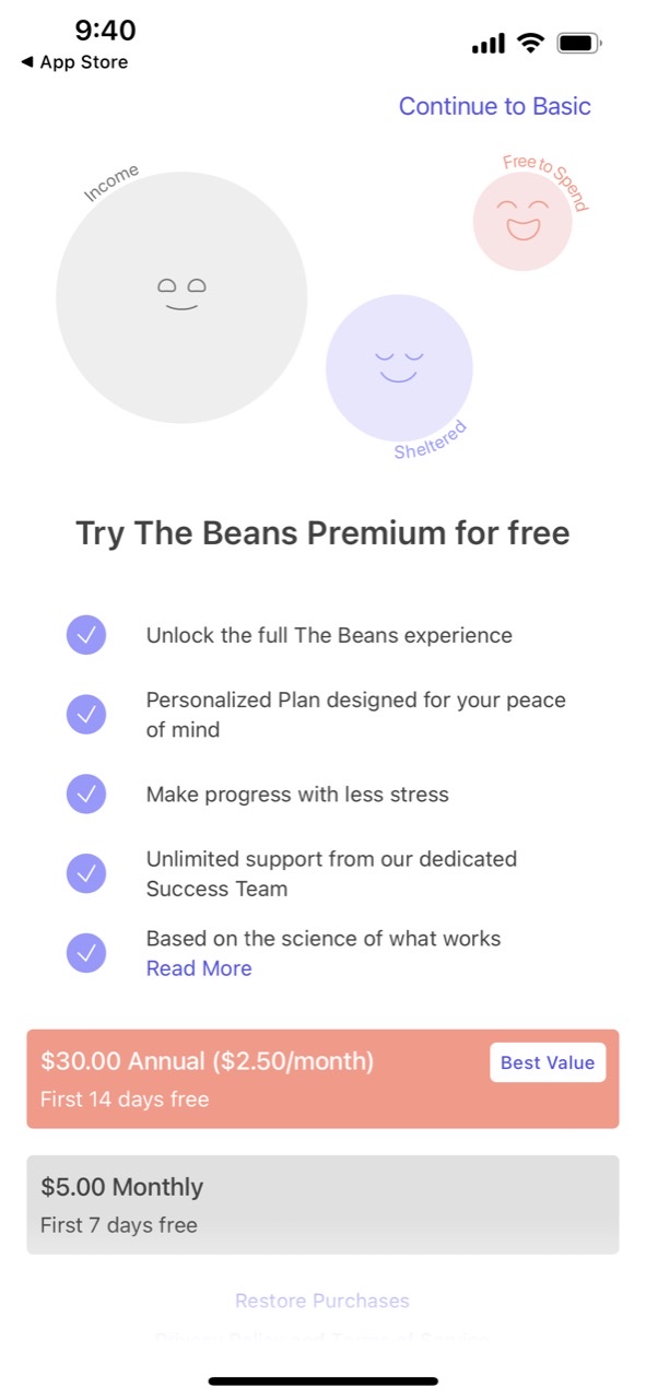The Beans
