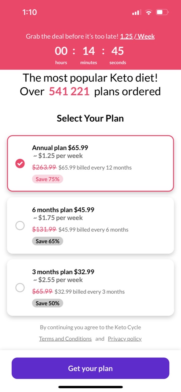 Keto Cycle: Keto Diet App