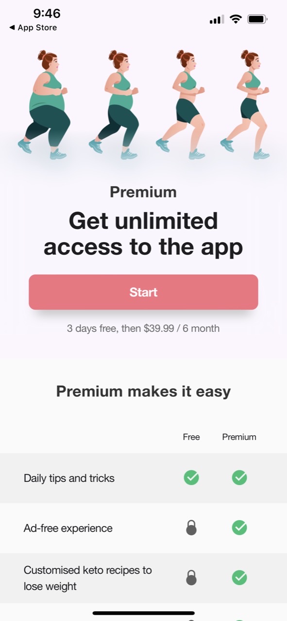 Keto Diet App: Weight Loss