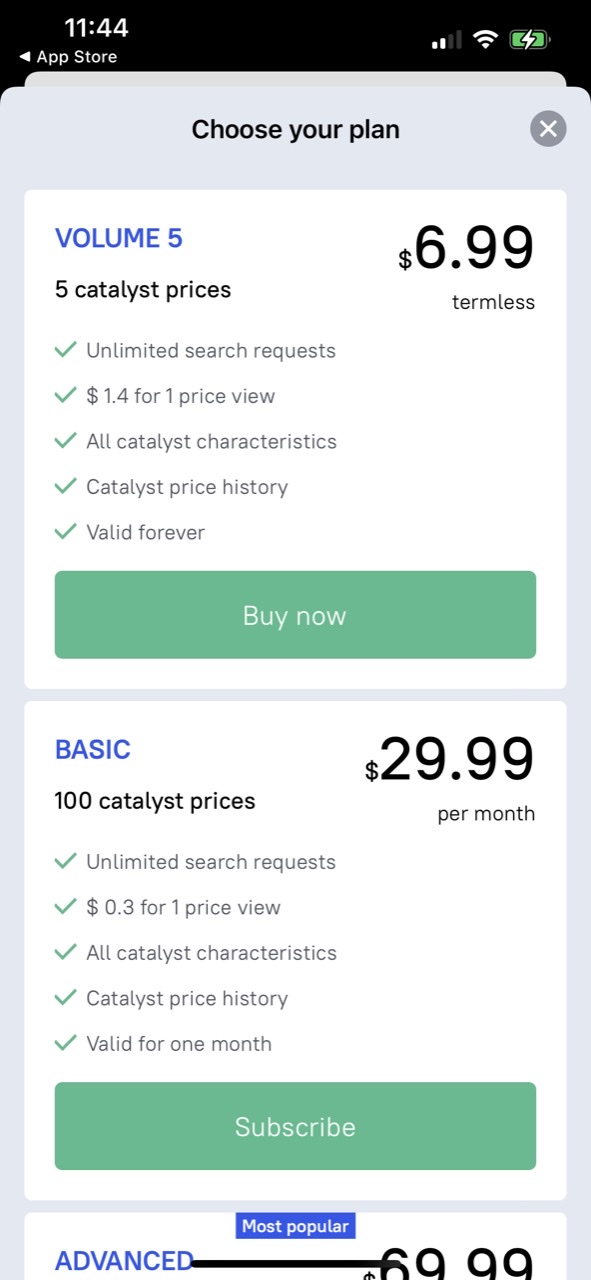 Auto Catalyst Market Catalog