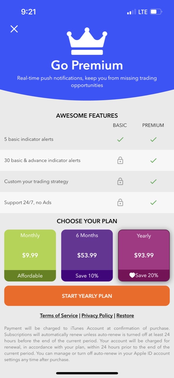 YummyProfit: Trading signals