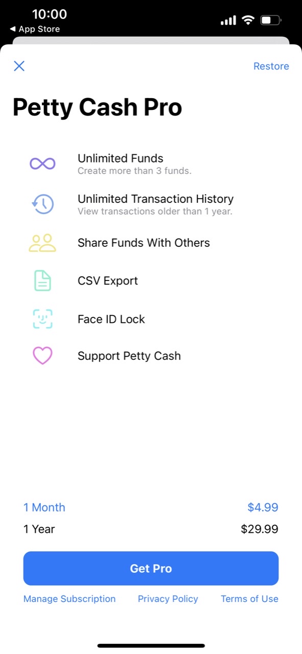 Monthly Budget - Petty Cash