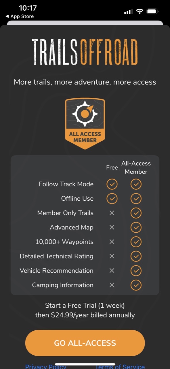 Trails Offroad