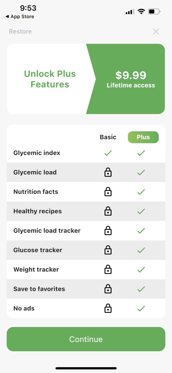 Glycemic Index & Load Tracker