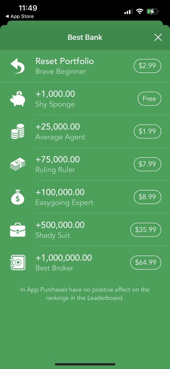 Best Brokers Stock Market Game