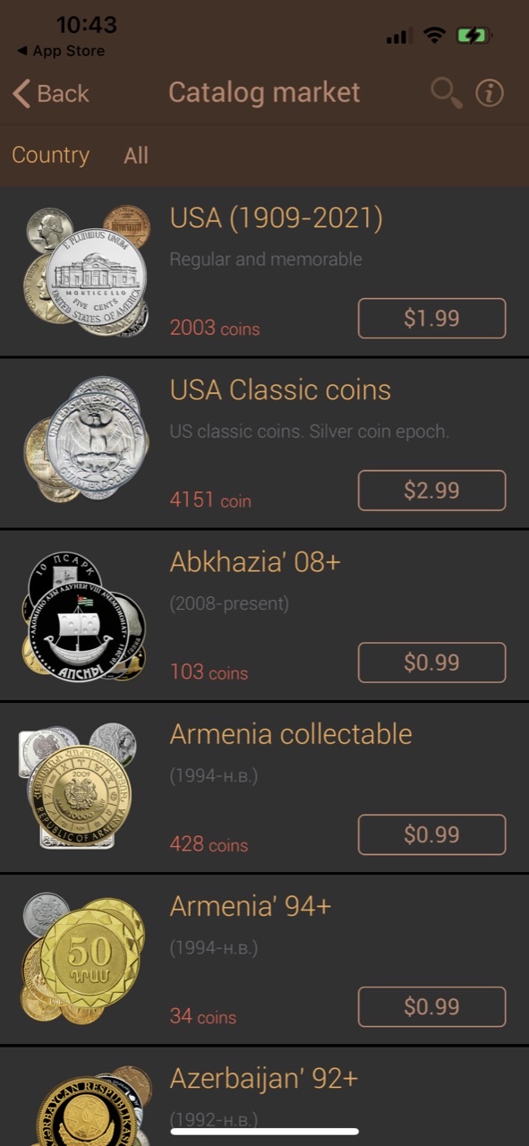 World coins (aguru.pro)