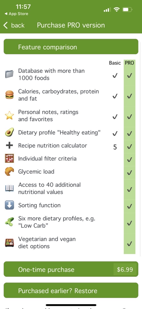 Natural food guide