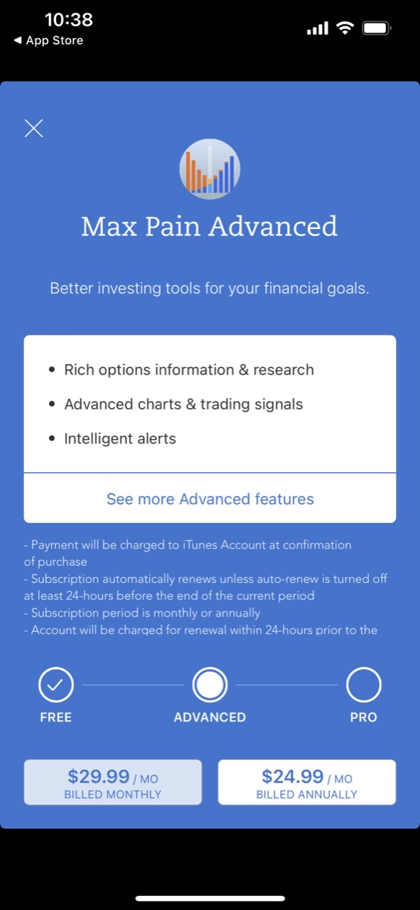 Stock Market Options Max Pain Charts