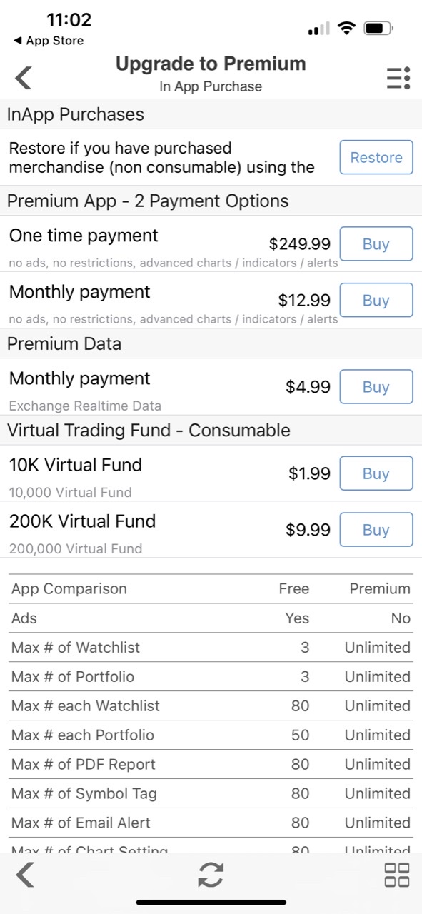 Stock Master: Investing Stocks